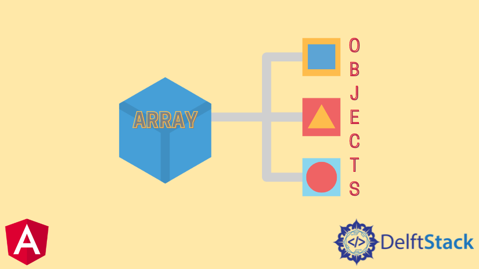 angular array of objects find by property